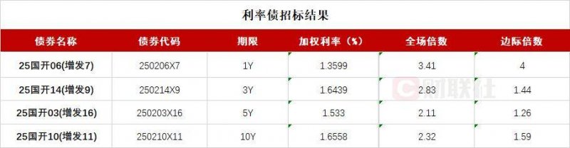 mt4交易平台计算机版获取，将来你的交易赢家是谁?