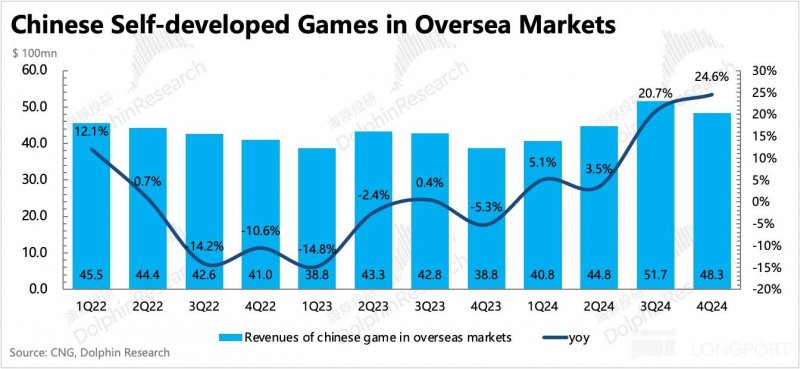 蓝莓交易平台移动设备端能否引领2025年的移动交易潮流？