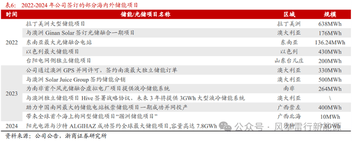 蓝莓外汇每日行情解读，今天的走势会给我们带来怎样的惊喜？