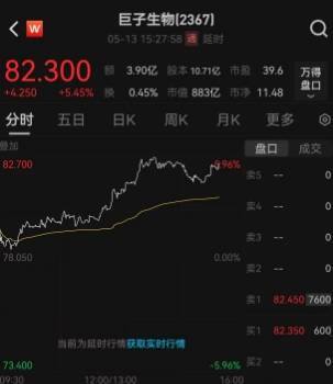 今天外汇行情剧变，理财者请注意！