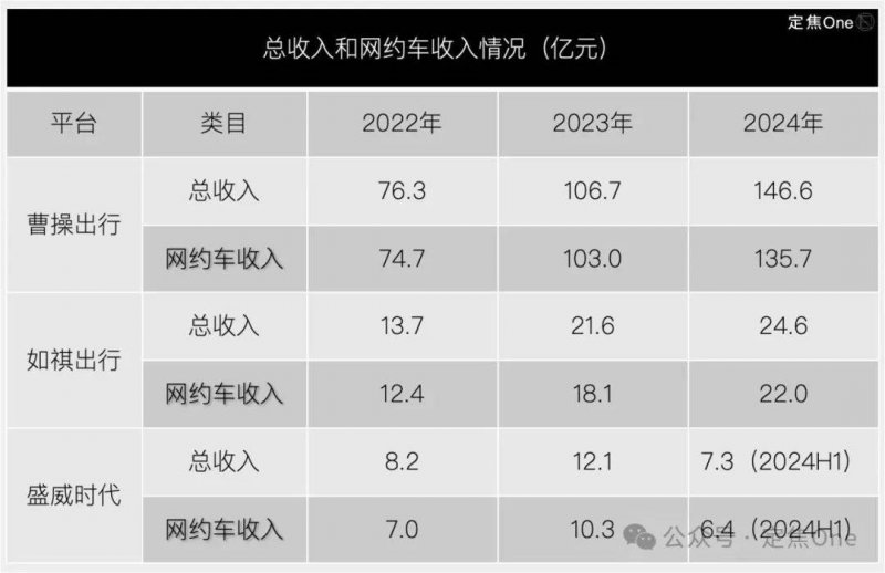 黔西南州发布夏季旅游优惠法规及特色活动
