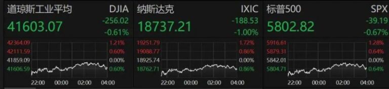 黔西南州中医疗机构（二期）建设项目主体顺利封顶